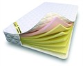 Матрас "Soft Mix Support 19" - фото 142390