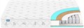 Матрас "Оптима Премиум Хард" - фото 144736