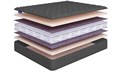 Матрас "Promo Lux 3 S1200" - фото 146225