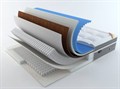 Матрас "Manfred" - фото 149577
