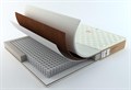 Матрас "Feder 256 L+/+L" - фото 149637