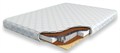 Матрас "Cocos-1V Ergo 1440Mini" - фото 149653