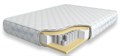 Матрас "Full Basic 725SD" - фото 149694
