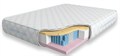 Матрас "Soft Great MultiZone LD" - фото 149826