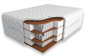Матрас "Full Cocos-2 50sm+" - фото 149850