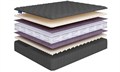 Матрас "Sense Soft Lux S1200" - фото 150273