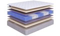 Матрас "Hit Ecosoft TFK+ Lux" - фото 150503