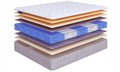 Матрас "Hit Ecosoft Memory S1200 Lux" - фото 151583