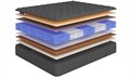 Матрас "Hit Balance Memory S1200 Lux" - фото 151586
