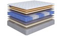 Матрас "Hit Ecosoft Memory TFK+ Lux" - фото 151591