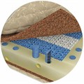 Матрас "Cocos-2 MicroZone" - фото 152734