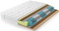 Матрас "Lonax Memory Latex Medium 5 Zone S1000" - фото 154918