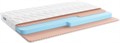 Матрас "Relmas Foam Roll" - фото 155315