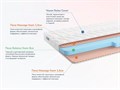 Матрас "Relmas Foam Roll" - фото 155316