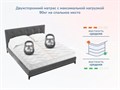 Матрас "Relmas Foam Roll" - фото 155318