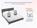 Матрас "Relmas Foam Cocos 3Zone" - фото 155389