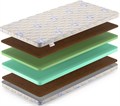 Детский матрас "Baby Springless Eco Foam Hard Plus 10" - фото 155496