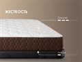 Матрас "Мега Медиум Софт" - фото 158466