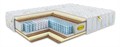 Матрас "Memory Max Comfort Duo S1200" - фото 161588