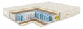 Матрас "Prime Mini TFK" - фото 161720
