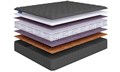 Матрас "Promo Lux 8 S600" - фото 165539