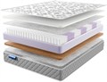 Матрас "Premium CloudFit" - фото 170412