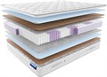 Матрас "Double Foam-Hard Classic S1000" - фото 170569