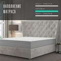 Матрас "Foam Comfort Roll 14" - фото 170583
