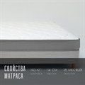 Матрас "Foam Comfort Roll 14" - фото 170584