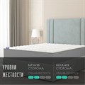 Матрас "Foam Comfort Roll 14" - фото 170586