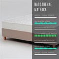 Матрас "Balance Comfort" - фото 170699