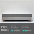 Матрас "SleepFlow Neovara" - фото 170758