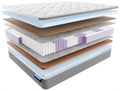 Матрас "SleepFlow BlissBase" - фото 170797
