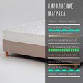 Матрас "Balance Classic plus" - фото 170836