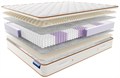 Матрас "Easy Relax S1000" - фото 171530