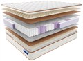 Матрас "Easy-Hard Relax S1000" - фото 171540