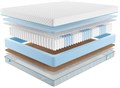Матрас "Soft 18 Standart Combi" - фото 172822