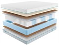 Матрас "Soft 18 Middle Eco" - фото 172830