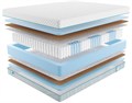 Матрас "Soft 18 Optima Eco" - фото 172839