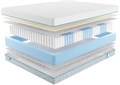Матрас "Soft 18 L1" - фото 172875