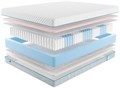 Матрас "Soft 18 Combi Eco" - фото 172902