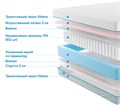 Матрас "Soft 18 Combi Eco" - фото 172903