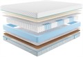 Матрас "Soft Middle Eco 2" - фото 173045