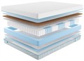 Матрас "Soft Combi Optima 2" - фото 173054