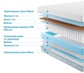 Матрас "Soft Combi Optima 2" - фото 173055