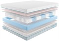 Матрас "Soft Combi Eco" - фото 173108