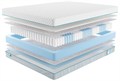 Матрас "Soft Standart Strutto 1" - фото 173179