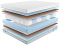 Матрас "Soft Optima Eco 1" - фото 173197