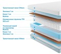 Матрас "Soft Optima Eco 1" - фото 173198