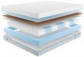Матрас "Soft Optima 1 Side" - фото 173341
